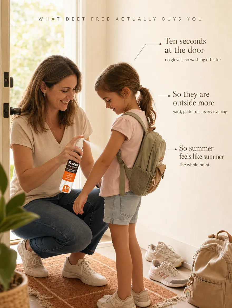 Puratri On-Body Tick & Mosquito Repellent Spray